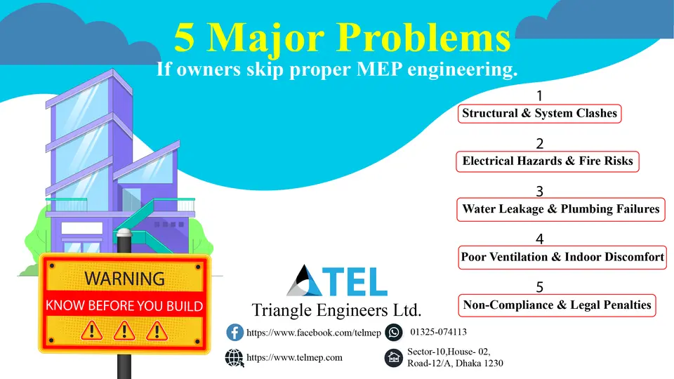 5 Major problems If Owners Skip MEP Engineering